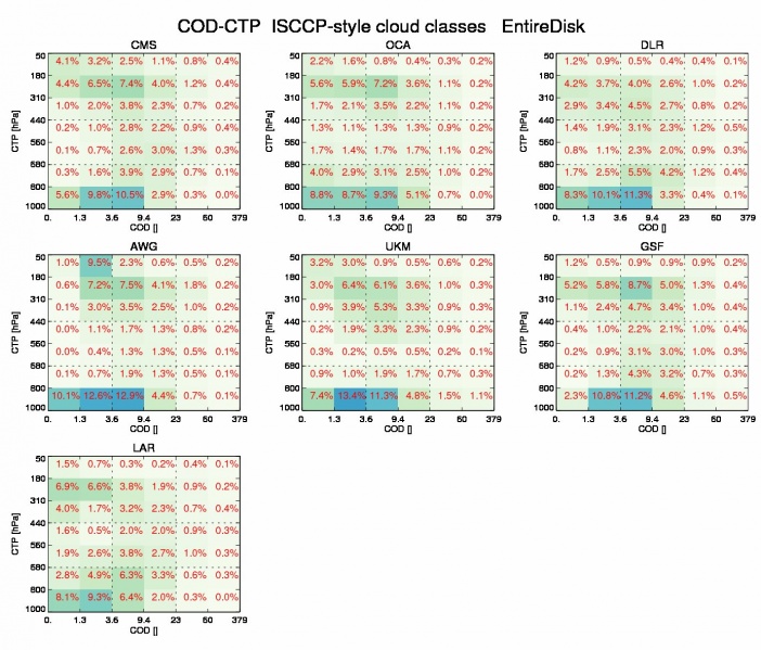 File:Isccp.jpg